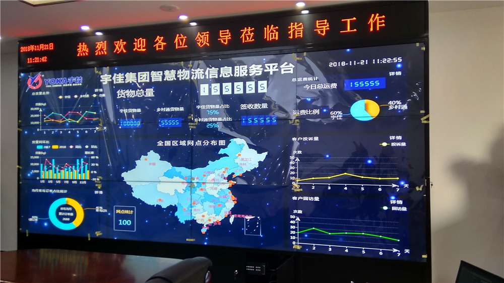 <b>山东宇佳物流集团云敏视拼接屏安装完毕</b>